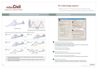 Midas civil catalog | PDF