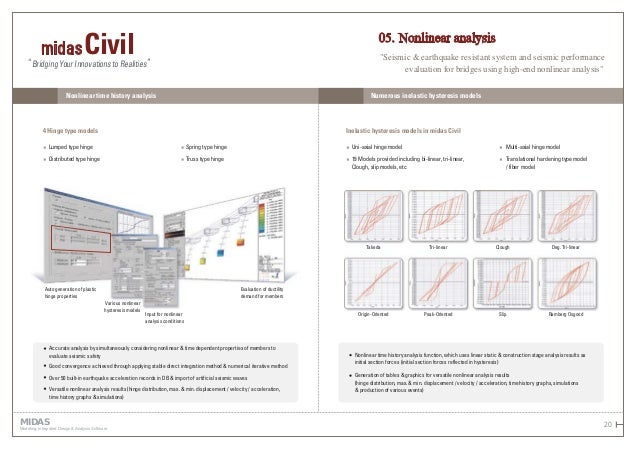 midas civil manual midas civil manual