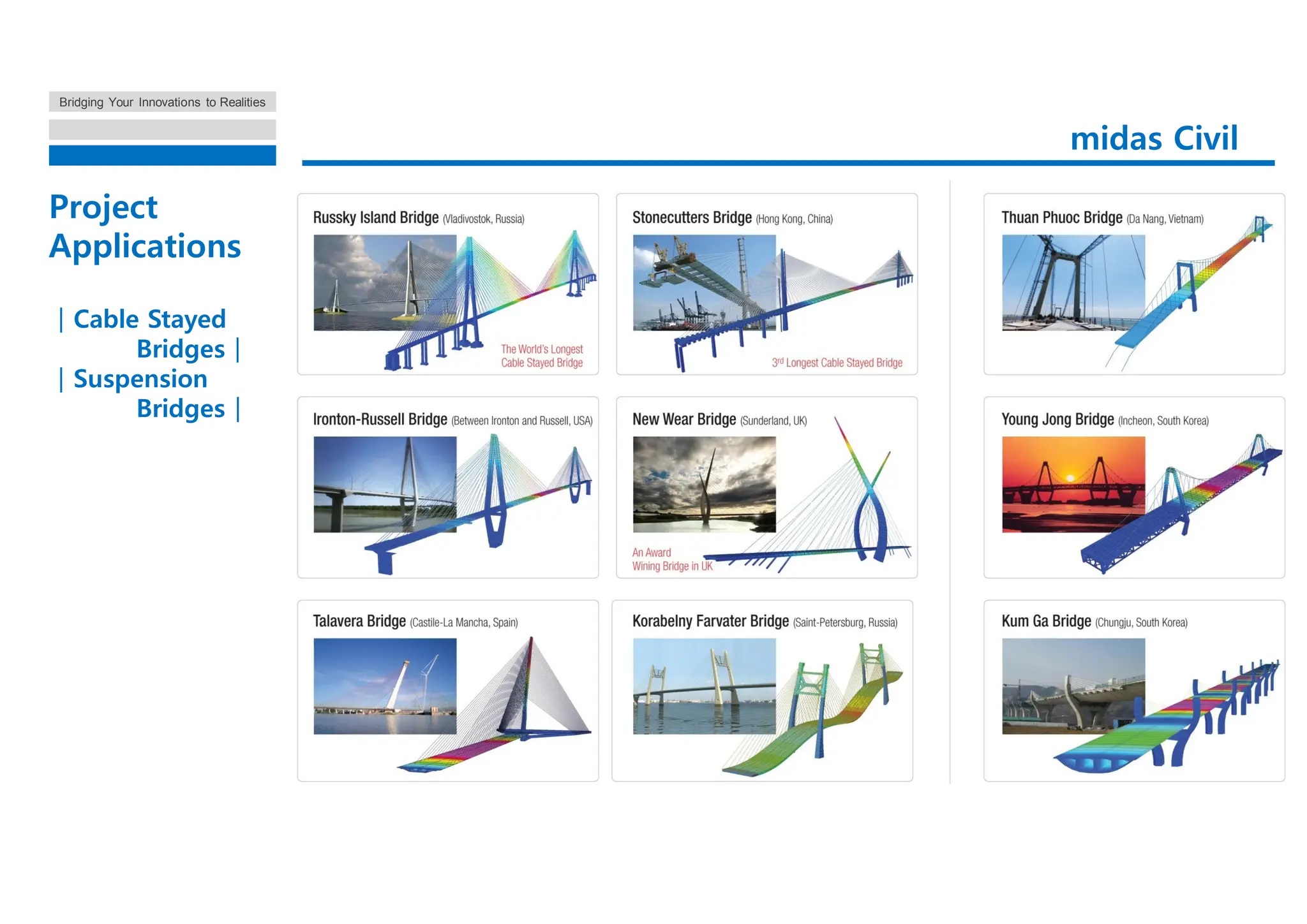 midasCivil_catalog midasCivil_catalog.midasCivil_catalog. PDF