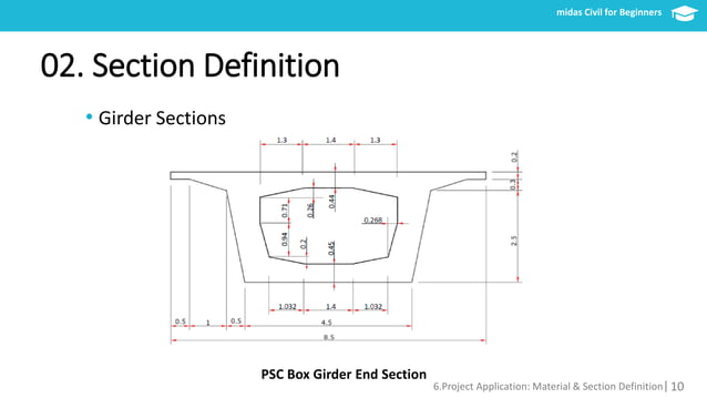 midas Civil for Beginners_Single Span PSC Box Girder Bridge (1).pdf ...