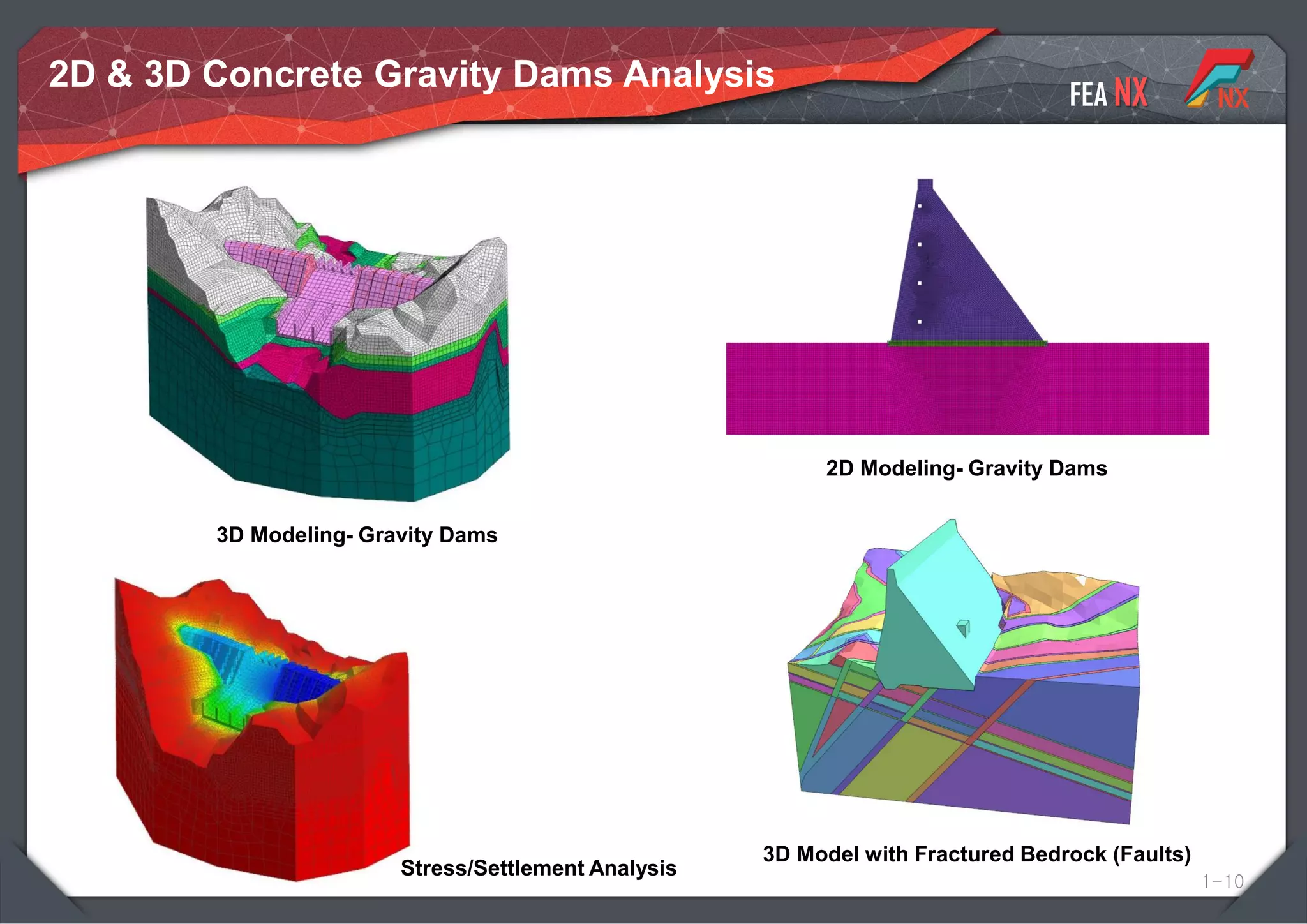 Midas FEA-NX Software Overview.pdf