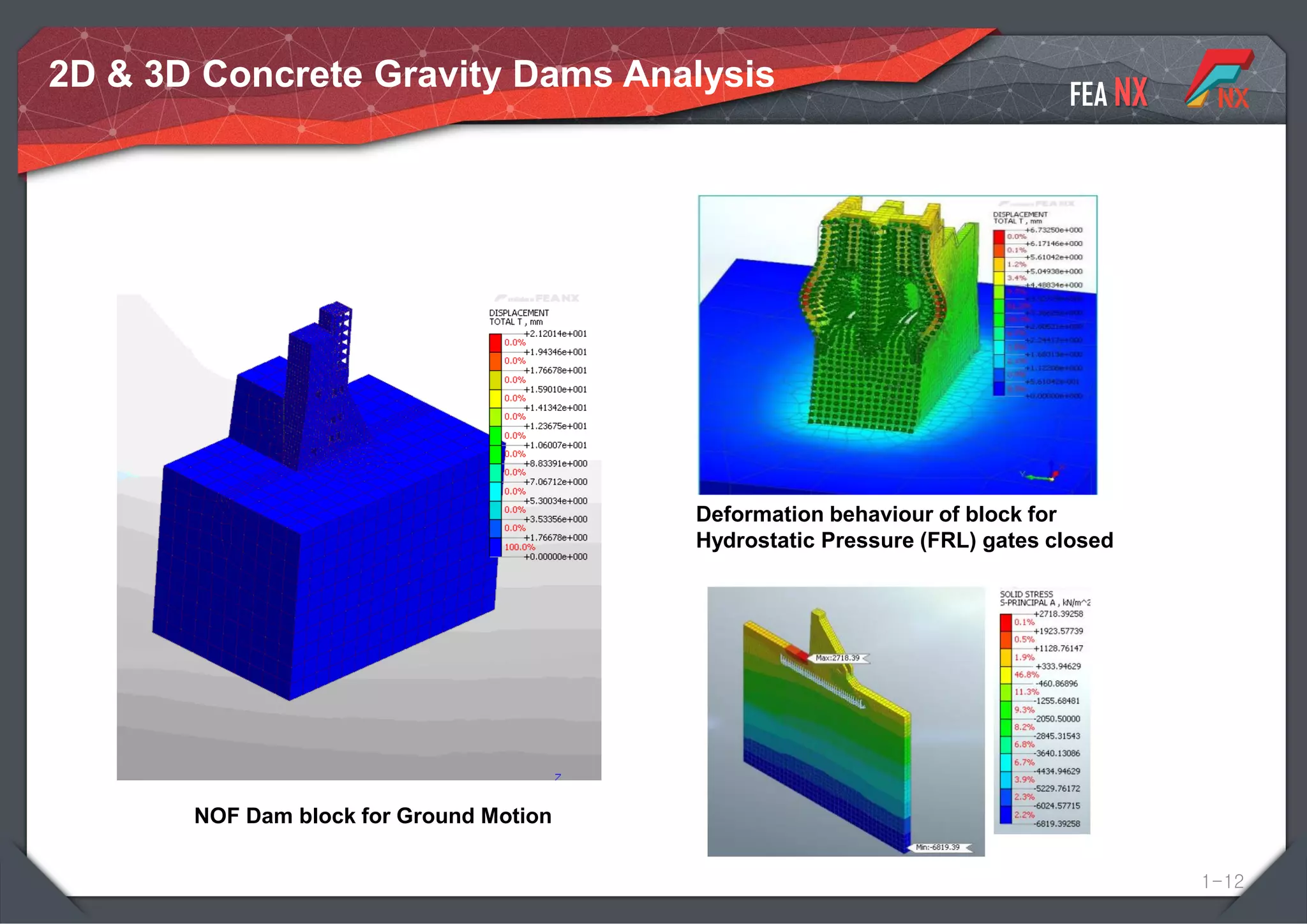 Midas FEA-NX Software Overview.pdf
