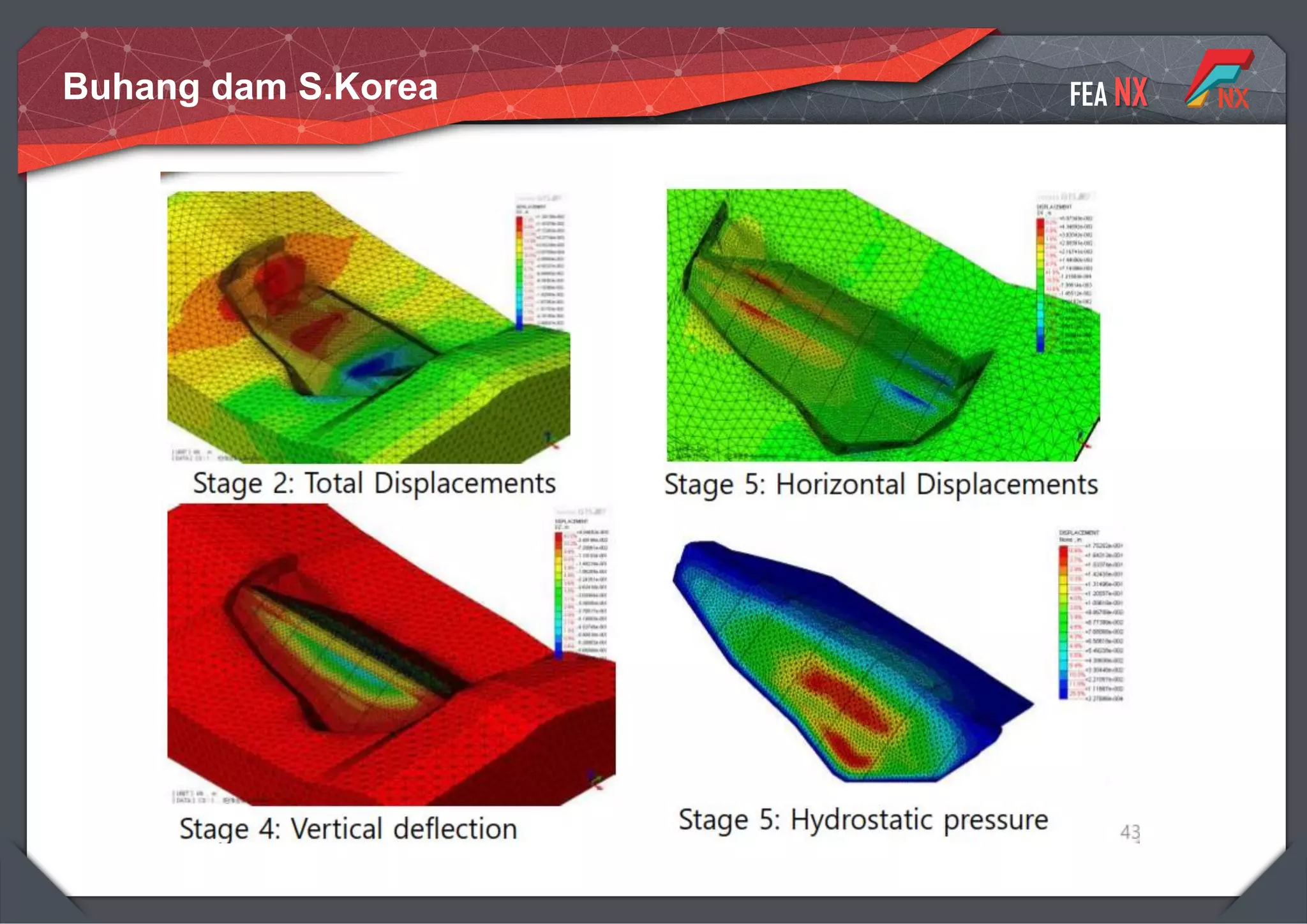 Midas FEA-NX Software Overview.pdf