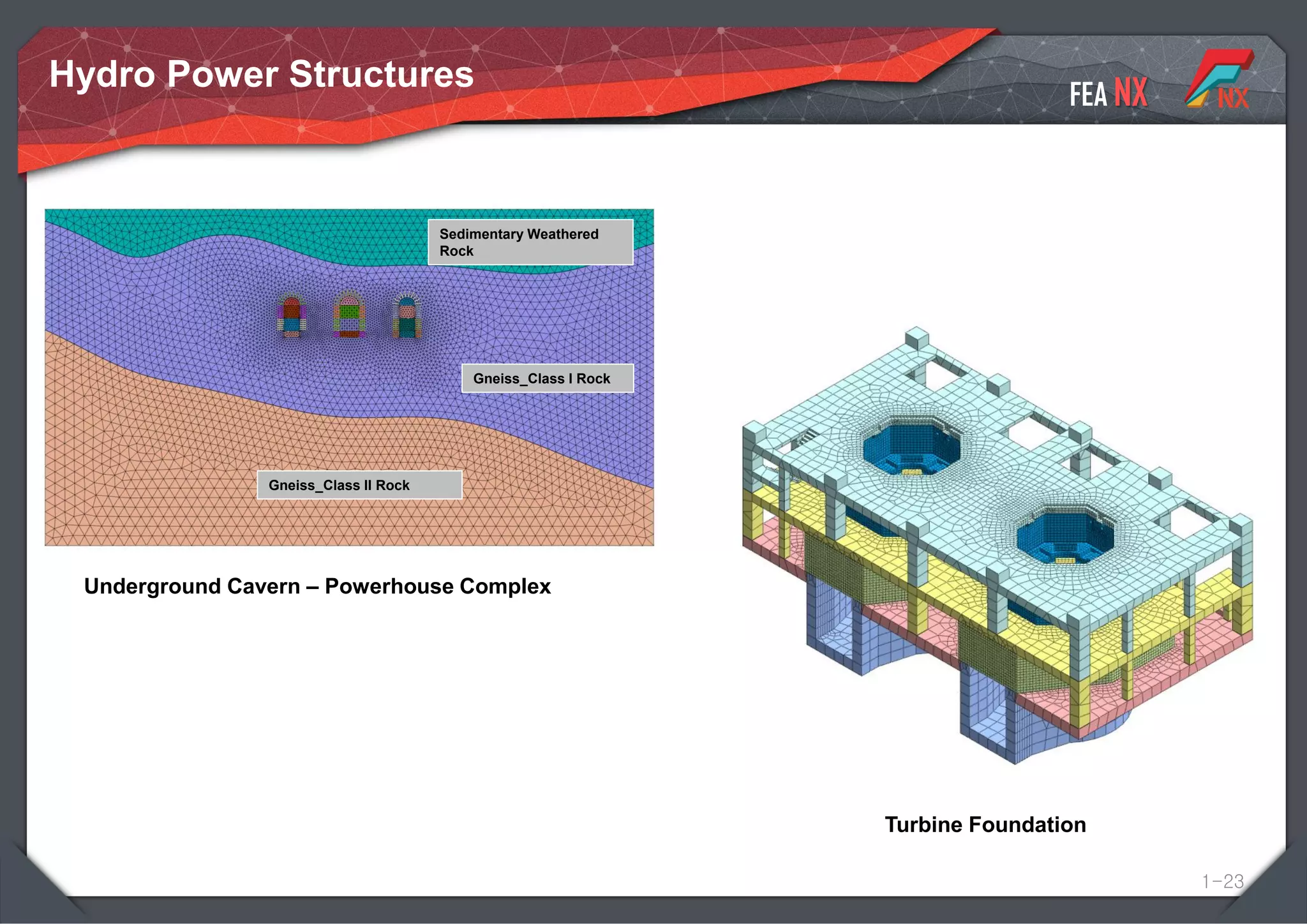 Midas FEA-NX Software Overview.pdf