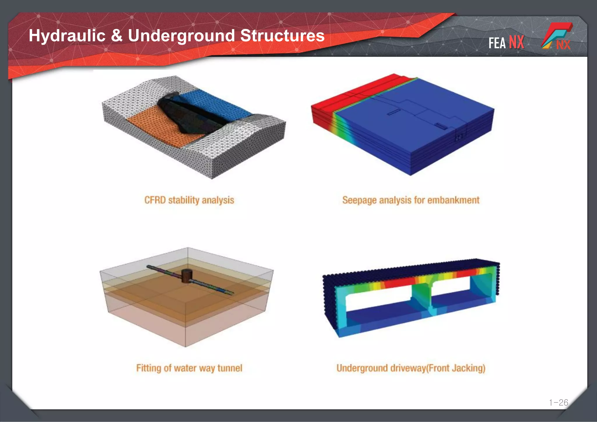 Midas FEA-NX Software Overview.pdf