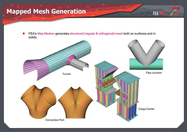 Midas FEA-NX Software Overview.pdf | Civil Engineering Industry ...