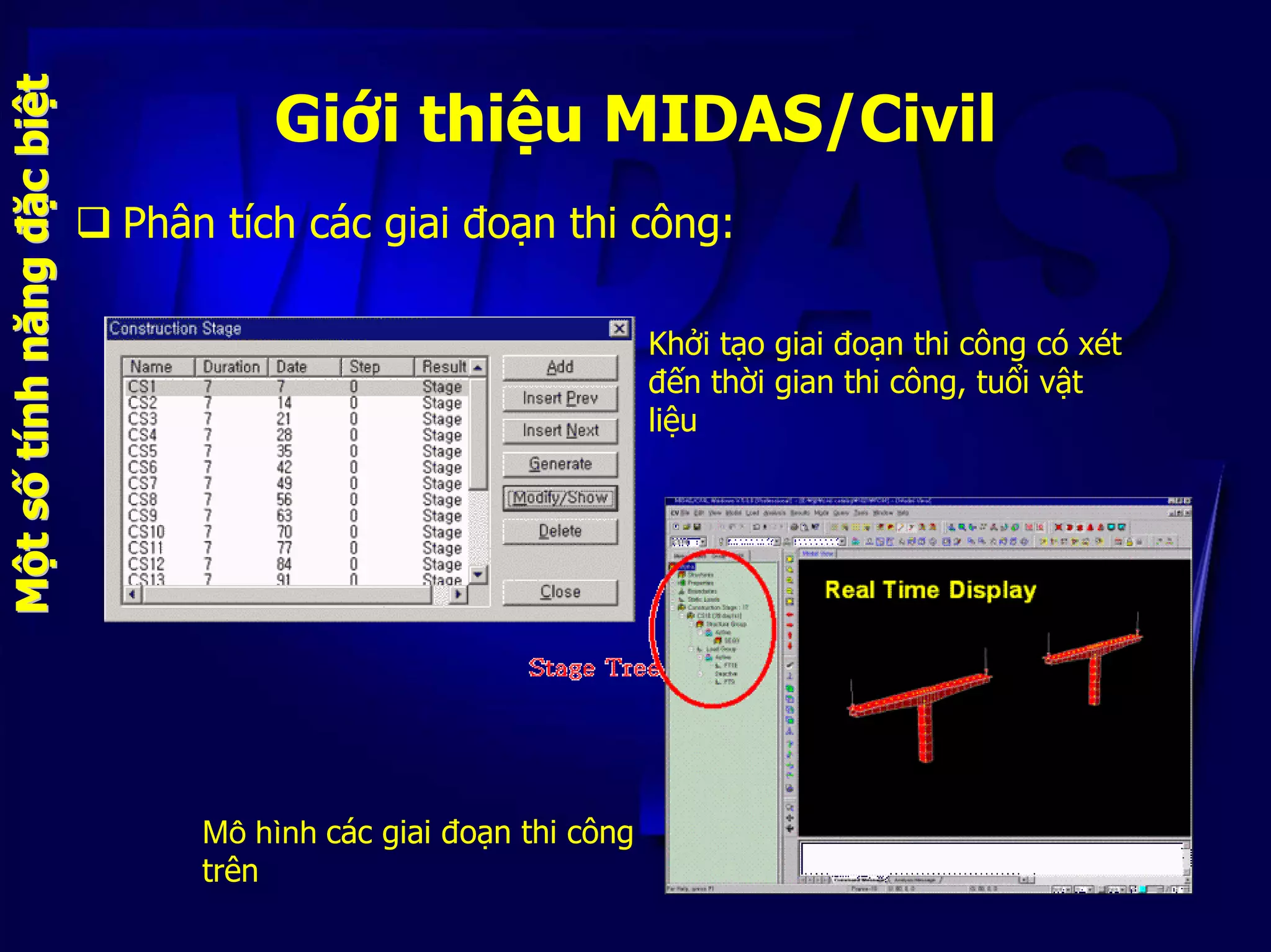 Giới thiệu MIDAS/Civil
Phân tích các giai đoạn thi công:
Khởi tạo giai đoạn thi công có xét
đến thời gian thi công, tuổi vật
liệu
Mô hình các giai đoạn thi công
trên
MMộộttssốốttíínhnhnăngnăngđđặặccbibiệệtt
 