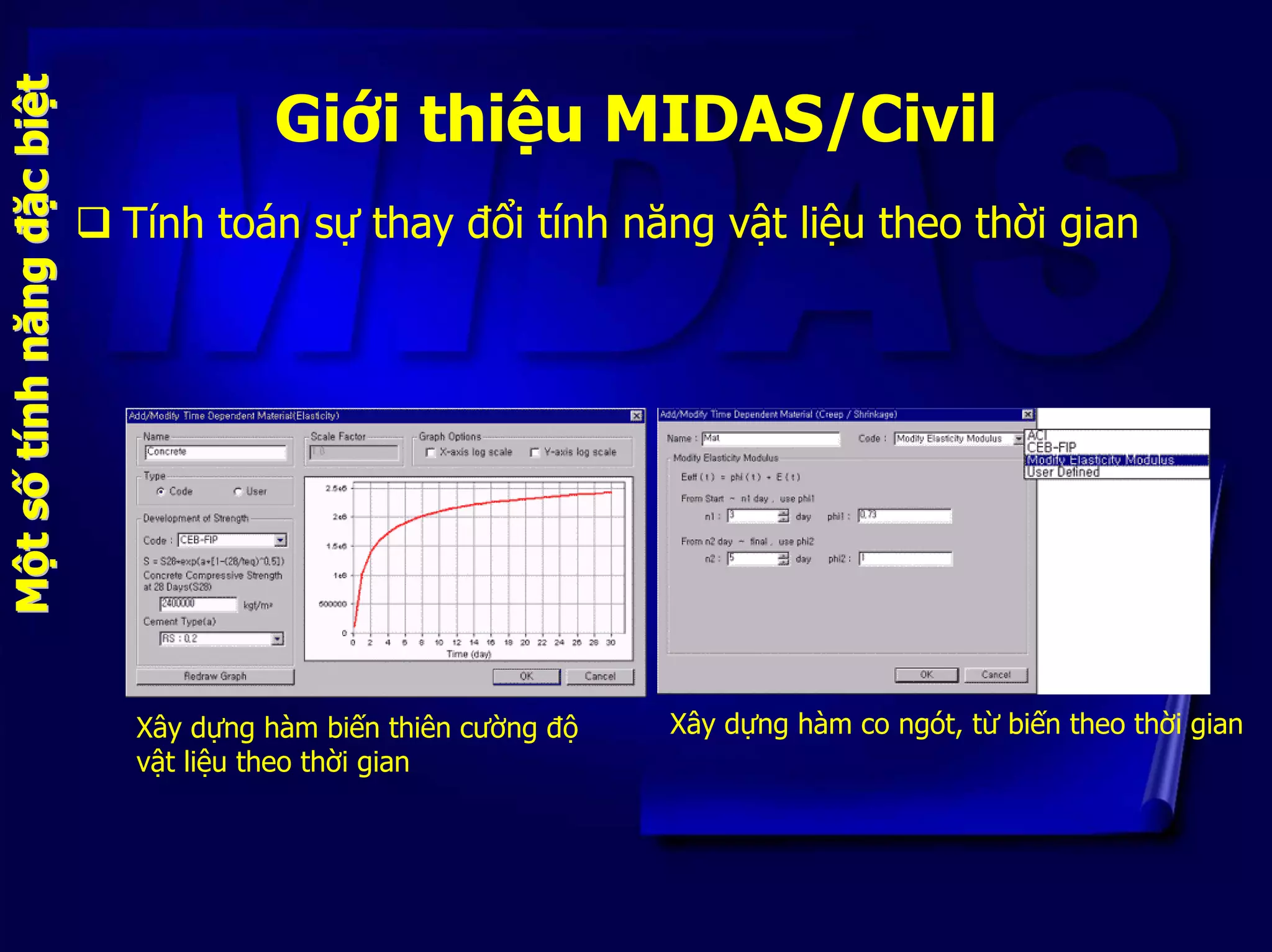 Giới thiệu MIDAS/Civil
Tính toán sự thay đổi tính năng vật liệu theo thời gian
MMộộttssốốttíínhnhnăngnăngđđặặccbibiệệtt
Xây dựng hàm biến thiên cường độ
vật liệu theo thời gian
Xây dựng hàm co ngót, từ biến theo thời gian
 