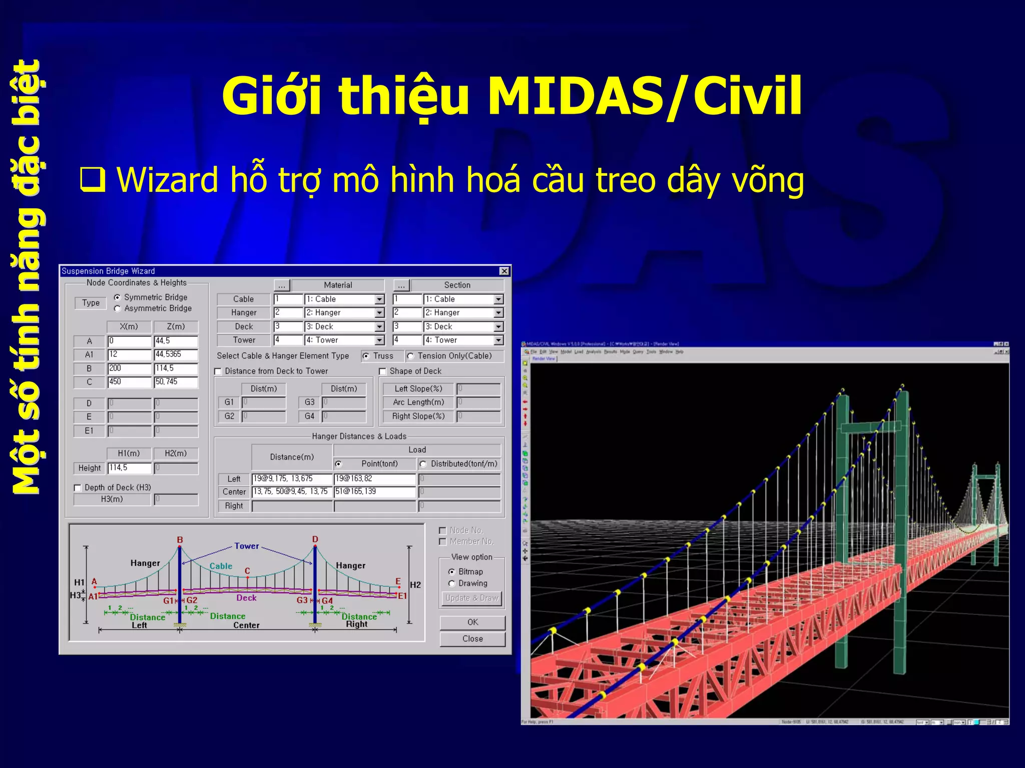 Giới thiệu MIDAS/Civil
Wizard hỗ trợ mô hình hoá cầu treo dây võng
MMộộttssốốttíínhnhnăngnăngđđặặccbibiệệtt
 
