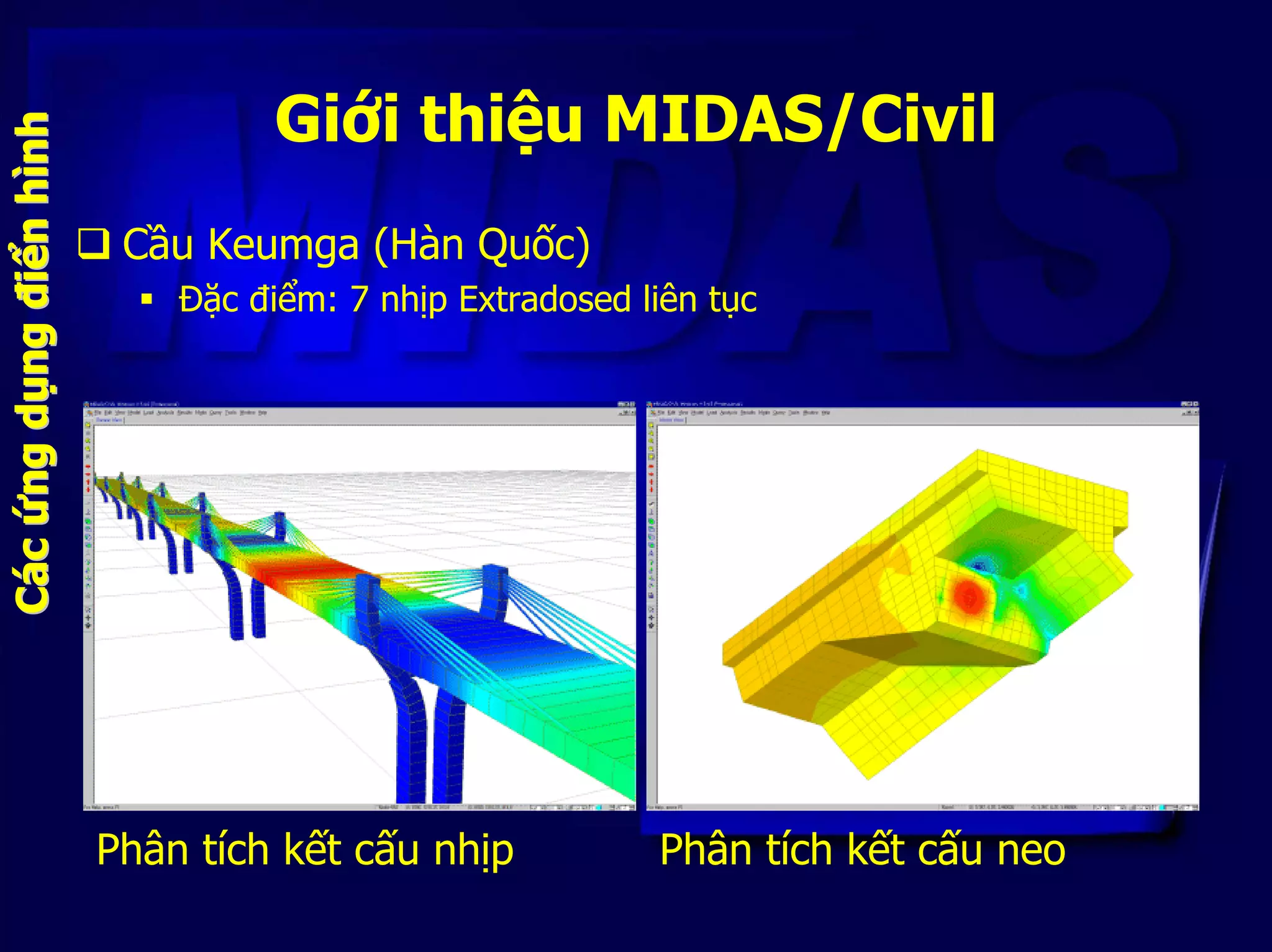 Giới thiệu MIDAS/Civil
Cầu Keumga (Hàn Quốc)
Đặc điểm: 7 nhịp Extradosed liên tục
CCááccứứngngddụụngngđiđiểểnnhhììnhnh
Phân tích kết cấu nhịp Phân tích kết cấu neo
 
