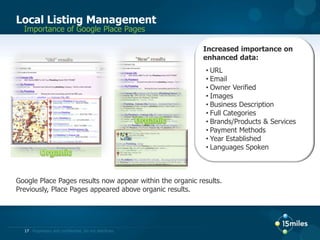 How Consumers Perform Online SearchesAuto Service vs. All Industries ObservedUnder the Auto Service category, similar to most categories, the majority of searchers use search engines as their primary source for local business information.Distribution of Category Searches15miles EXCLUSIVE DATACategory Search ShareSource: 15miles/comScore Local Search Usage Study, 20108