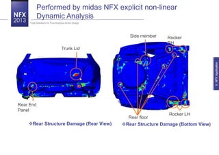 midas NFX 2013: Towards a New Generation of Mechanical FEA Solution | PDF