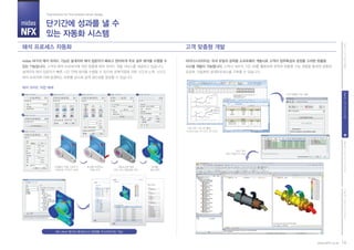 midas
NFX
14www.NFX.co.kr
PartII.고객가치시스템PartI.CAE개념과활용PartIII.midasNFX(Pre/Post)PartIV.midasNFX(Solver)
midas NFX의 해석 위저드 기능은 설계자와 해석 입문자가 빠르고 편리하게 주요 실무 해석을 수행할 수
있는 기능입니다. 고객의 해석 프로세서에 대한 맞춤형 해석 위저드 개발 서비스를 제공하고 있습니다.
설계자와 해석 입문자가 빠른 시간 안에 해석을 수행할 수 있으며, 반복작업에 의한 시간과 노력, 그리고
해석 초보자에 의해 발생하는 오류를 감소해 설계 생산성을 향상할 수 있습니다.
해석 위저드 작업 예제
해석 프로세스 자동화
마이다스아이티는 국내 유일의 공학용 소프트웨어 개발사로 고객사 업무특성과 공정을 고려한 맞춤형
시스템 개발이 가능합니다. 고객사 내부의 기존 DB를 활용하여 최적의 맞춤형 기능 개발을 통하여 공용화,
표준화, 자동화된 설계프로세스를 구축할 수 있습니다.
고객 맞춤형 개발
단기간에 성과를 낼 수
있는 자동화 시스템
Total Solution for True Analysis-driven Design
1
2
3
4 5 6 7
MS-Word 형식의 해석보고서 (업체별 커스터마이징 가능)
어셈블리 모델 가져오기
고정부에 구속조건 부여
토크를 표현하는
하중 부여
기업 내부 기존 DB 활용
(Excel Data, 2D CAD, 3D CAD)
고객 맞춤형 기능 개발
One-Click
해석 모델/조건 생성
자동요소망 생성
파트 사이 자동접촉 처리
설계용
결과 확인
 