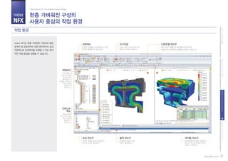 midas
NFX
20www.NFX.co.kr
PartII.고객가치시스템
midas NFX는 한층 가벼워진 구성으로 일반
설계자 및 초보자부터 전문 해석자까지 쉽고
직관적으로 실무해석을 수행할 수 있는 획기
적인 작업 환경을 경험할 수 있습니다.
작업 환경
PartI.CAE개념과활용PartIII.midasNFX(Pre/Post)
한층 가벼워진 구성의
사용자 중심의 작업 환경
Total Solution for True Analysis-driven Design
작업트리
작업 모델의
각종 데이터를
트리구조로
확인합니다.
항목을 선택하고
관련 기능을
호출할 수
있습니다.
리본메뉴
연관된 작업들을 바로 호출 할 수 있는
편리한 패널형식의 메뉴입니다.
도구모음
각종 기능이 카테고리에 따라
탭으로 구분되어 있습니다.
컨텍스트
메뉴
선택 대상에
따라 자주 사용
되는 기능을
호출할 수
있습니다.
속성 윈도우
선택한 개체에 대한 각종 정보의
확인과 수정이 편리합니다.
출력 윈도우
작업에서 유용한 각종
정보가 출력됩니다.
테이블 윈도우
해석결과를 테이블로 확인할 수
있으며, MS-Excel과의 데이터
호환이 가능합니다.
다중모델/윈도우
여러 개의 모델을 동시에 열어서 참조하여
작업하거나 편리하게 결과를 비교할 수 있습니다.
PartIV.midasNFX(Solver)
 