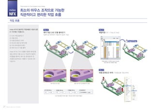 midas
NFX
midas NFX의 일반적인 작업흐름은 다음과 같은
6~7단계로 구성됩니다.
(1) CAD 파일 불러오기
(2) 재질 정의
(3) 하중/경계조건 부여
(4) 요소망 생성 및 해석수행
(5) 주요 해석결과의 확인
(6) 해석 보고서 자동 출력
midas NFX는 CAD 모델을 이용한 해석모델
생성, 해석과 자동 보고서 작성까지 일련의
과정들을 통하여, 해석 및 결과검토의 전
과정을 효과적으로 수행할 수 있도록 도와
드립니다.
Part III. midas NFX (Pre/Post)
최소의 마우스 조작으로 가능한
직관적이고 편리한 작업 흐름
Total Solution for True Analysis-driven Design
작업 흐름
21
해석 대상 CAD 모델 불러오기
(접촉 및 피처제거 자동처리 옵션 기능)
재질지정 (DB + Drag & Drop)
하중/경계조건 부여 (기하형상에 직접 부여)
해석 대상 CAD 모델
작업트리에서 각 파트로 Drag & Drop에
의한 재질 정의 (재질DB 제공)
자동 피처 제거 및 접촉정의 후 모델
CAD 파일 불러오기에서 필렛, 구멍 등의 피처의 자동 제거옵션
Drag&Drop
Step 01 Step 02
Step 03
 