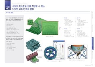 midas
NFX
PartII.고객가치시스템PartI.CAE개념과활용PartIII.midasNFX(Pre/Post)PartIV.midasNFX(Solver)
midas NFX는 전문가 뿐만 아니라 비숙련자도
해석을 위한 최적의 요소망을 쉽게 작성할 수
있도록 다양한 요소망 생성이 가능합니다.
자동생성 밀도제어
추출생성 조작기능
최적의 요소망을 쉽게 작성할 수 있는
다양한 요소망 생성 방법
Total Solution for True Analysis-driven Design
요소망 생성
26www.NFX.co.kr
Surface Auto-Mesher
Solid Auto-Mesher
Map-Mesher
상위 요소망 수동 추출
요소기준의 요소망 재생성
내부의 점, 선을 고려한 요소망 생성
내부 요소망 조림도 지정 가능
내부 구멍 주위에 옵셋 요소 생성
기하형상을 고려한 적응적 시드 생성
자동 요소망 작성
: 곡면, 솔리드, 평면영역
: 2D→3D, 요소기반의 재작성
: 조밀화, 내부 점/선 포함
사상 요소망 작성
: 곡면, 솔리드, 4개의 절점
: 곡선/곡면 정의 볼륨
추출, 회전추출, 스위핑
투영, 옵셋, 채우기
절점→1D 요소 추출
곡선→2D 요소 추출
2D 요소/솔리드 요소면→3D 추출
균등, 비균등간격 추출
기하개체, 절점, 요소 기반의 추출
밀도 제어
: 요소길이, 분할수, 길이비율
: 선형변화, 대칭분포
: 마우스클릭 지정, 테이블입력, 매칭
프로퍼티 지정 및 체크
기본설정값 지정 및 활용
분할패턴, 조밀도 제어
절점/요소 테이블
절점/요소 그룹
: 작성, 이름변경, 부울 연산
요소 파라미터(차수 등) 변경
체크: 연결상태, 요소 품질
이동: 병진, 회전, 대칭복제, 스케일
그룹연산: 합집합, 교집합, 차집합, XOR또한, 고품질의 요소망을 작성할 수 있는 실무
적인 요소망 개선, 조작 기능과 복잡한 모델을
편리하게 관리할 수 있는 다양한 관리, 체크
기능이 있습니다.
파트별 자동 그룹 생성
요소망 체크
요소망 품질검사
요소 좌표계 검사 및 정렬
요소 패턴 분할
절점/요소 번호 정렬 Auto-Meshing으로
작성한 솔리드 요소망
Auto-meshing으로
작성한 쉘 요소망
대칭형상으로 생성된 요소망
솔리드, 쉘, 프레임 요소의 자유로운 혼용 (프레임 단면 표시)
요소
크기의
선형
변화
패턴 적용
그래픽 기반의 편리한 요소망 품질 검사와 그룹 분류
 