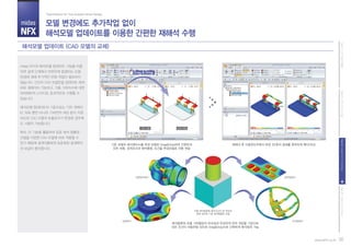 midas
NFX
PartII.고객가치시스템PartI.CAE개념과활용PartIII.midasNFX(Pre/Post)PartIV.midasNFX(Solver)
midas NFX의 해석모델 업데이트 기능을 이용
하면 설계 단계에서 빈번하게 발생하는 모델
변경에 대해 추가적인 반복 작업이 필요하지
않습니다. 간단히 CAD 모델만을 업데이트 하여
바로 재해석이 가능하고, 각종 기하치수에 대한
파라메트릭 스터디도 효과적으로 수행할 수
있습니다.
해석모델 업데이트의 기준으로는 기하 개체의
ID, 좌표 뿐만 아니라 기하면의 색상 등이 지원
되므로 CAD 모델의 토폴로지가 변경된 경우에
도 사용이 가능합니다.
특히, 이 기능을 활용하여 표준 해석 템플릿
모델을 다양한 CAD 모델에 바로 적용할 수
있기 때문에 설계자들에게 표준화된 설계해석
의 보급이 용이합니다.
모델 변경에도 추가작업 없이
해석모델 업데이트를 이용한 간편한 재해석 수행
Total Solution for True Analysis-driven Design
해석모델 업데이트 (CAD 모델의 교체)
30www.NFX.co.kr
해석종류와 모델 기하형상의 유사성과 무관하게 면의 색상을 기준으로
모든 조건이 자동전달 되므로 Drag&Drop으로 간편하게 해석정의 가능
기존 모델의 해석케이스를 변경 모델로 Drag&Drop하여 간편하게
모든 하중, 경계조건과 해석종류, 조건을 변경모델로 자동 전달
재해석 후 다중윈도우에서 변경 전/후의 결과를 편리하게 확인/비교
기존 모델 변경 모델
각종 해석종류별 해석조건이 면 색상과
함께 정의된 기준 해석템플릿 모델
선형정적해석
모달해석
열전달해석
비선형해석
Drag&Drop
 