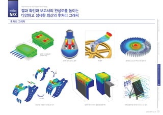 midas
NFX
PartII.고객가치시스템PartI.CAE개념과활용PartIII.midasNFX(Pre/Post)PartIV.midasNFX(Solver)
결과 확인과 보고서의 완성도를 높이는
다양하고 섬세한 최신의 후처리 그래픽
Total Solution for True Analysis-driven Design
후처리 그래픽
32www.NFX.co.kr
원본
결과
대칭
출력
가상 분리
임의면 기준의 슬라이스 출력 벡터 출력 클리핑된 Contour와 벡터도의 동시 출력 예
등위면 기준 분할 출력
(Capped Plot)
임의면 기준의 클리핑을 활용한 온도변화 확인가상 분리로 어셈블리의 파트별 결과 분석 유체의 흐름파악을 위한 유선 (Stream Line) 결과
 
