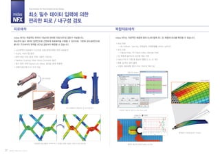midas
NFX
Part IV. midas NFX (Solver)
피로해석 복합재료해석
최소 필수 데이터 입력에 의한
편리한 피로 / 내구성 검토
Total Solution for True Analysis-driven Design
시간영역의 피로해석 (시간의존 하중/응력이력에 의한 피로해석)
손상도, 피로수명 결과
해석 대상 지정 (경계, 전체, 사용자 지정 등)
Rainflow Counting, Mean Stress Correction 옵션
평가 응력 선택 (Signed von-Mises, 절대값 최대 주응력)
선형/다중선형 S-N 곡선 가능
파괴 이론
- Hill, Hoffman, Tsai-Wu, 최대응력, 최대변형률, NASA LaRC02
파괴 지표
- Failure Index, FE Failure Index, Strength Ratio
3D 복합재 솔리드와 비선형 재료 지원
Global Ply ID 지원 및 물성치 행렬 (A, B, D) 계산
층별 상/하단 결과 출력
다양한 재료방향 정의 (각도, 좌표계, 벡터 등)
midas NFX는 독립적인 후처리 기능으로 편리한 피로/내구성 검토가 가능합니다.
최소한의 필수 데이터 입력만으로 간편하게 피로해석을 수행할 수 있으므로, 기존에 강도검토만으로
끝나던 구조해석의 영역을 내구성 검토까지 확장할 수 있습니다.
midas NFX는 직관적인 복합재 정의 GUI와 함께 2D, 3D 복합재 요소를 확인할 수 있습니다.
37
자동접촉기능을 활용한 정적해석과 그 결과를 이용한 의료용 스텐트의 피로수명 검토
코드 어셈블리의 변형/강도 및 내구수명 해석
내부 상세모델
직관적인 적층구조 정의 GUI (MS-Excel 호환)
플라이 최대/최소결과 (Contour, Iso-line)
모델플라이
결과 그래프
적층구조 미리보기
풍력발전기 복합재 날개의 구조해석
기하비선형해석
 