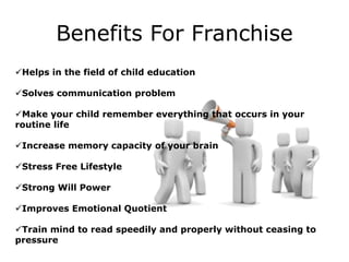 Benefits For Franchise
Helps in the field of child education
Solves communication problem
Make your child remember everything that occurs in your
routine life
Increase memory capacity of your brain
Stress Free Lifestyle
Strong Will Power
Improves Emotional Quotient
Train mind to read speedily and properly without ceasing to
pressure
 