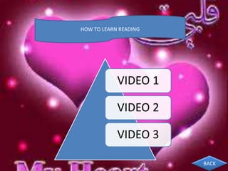 VIDEO 1
VIDEO 2
VIDEO 3
HOW TO LEARN READING
BACK
 