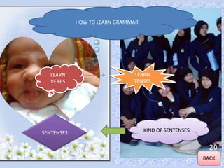 HOW TO LEARN GRAMMAR
LEARN
VERBS
LEARN
TENSES
KIND OF SENTENSESSENTENSES
BACK
 