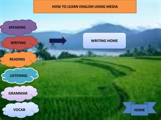 HOW TO LEARN ENGLISH USING MEDIA
SPEAKING
WRITING
READING
LISTENING
GRAMMAR
VOCAB HOME
WRITING HOME
 