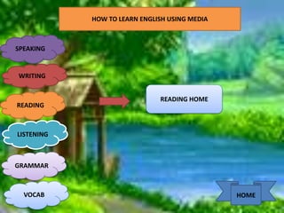HOW TO LEARN ENGLISH USING MEDIA
SPEAKING
WRITING
READING
LISTENING
GRAMMAR
VOCAB HOME
READING HOME
 