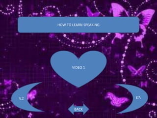 HOW TO LEARN SPEAKING
VIDEO 1
BACK
 
