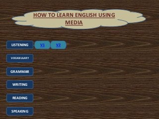 LISTENING
VOCABULARY
GRAMMAR
WRITING
READING
SPEAKING
HOW TO LEARN ENGLISH USING
MEDIA
V1 V2
 