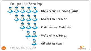 Drupalice Scoring
10
- Off With Its Head!
© 2015 Digital Bridge Solutions, LLC
- We’re All Mad Here…
- Curiouser and Curiouser…
- Lovely, Care For Tea?
- Like a Beautiful Looking Glass!
 