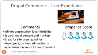 Drupal Commerce - User Experience
11
Comments
• Infinite presentation layer flexibility
• Separation of content and markup
• Great for site users, good for
developers, content administrator
experience has room for improvement
Drupalice Score
© 2015 Digital Bridge Solutions, LLC
 