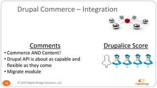 Drupal Commerce – Integration
16
Comments
• Commerce AND Content!
• Drupal API is about as capable and
flexible as they come
• Migrate module
Drupalice Score
© 2015 Digital Bridge Solutions, LLC
 