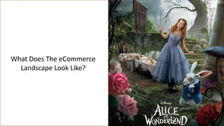 What Does The eCommerce
Landscape Look Like?
 