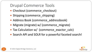 Drupal Commerce Tools
25
 Checkout (commerce_checkout)
 Shipping (commerce_shipping)
 Address Book (commerce_addressbook)
 Migrate (migrate) w/ (commerce_migrate)
 Tax Calculation w/ (commerce_exactor_calc)
 Search API and SOLR for a powerful faceted search!
© 2015 Digital Bridge Solutions, LLC
 