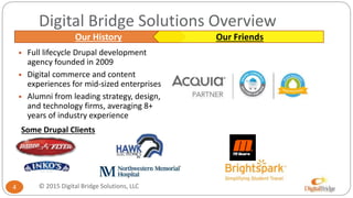 Digital Bridge Solutions Overview
• Full lifecycle Drupal development
agency founded in 2009
• Digital commerce and content
experiences for mid-sized enterprises
• Alumni from leading strategy, design,
and technology firms, averaging 8+
years of industry experience
Our History Our Friends
Some Drupal Clients
4 © 2015 Digital Bridge Solutions, LLC
 