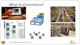What IS eCommerce?
7 © 2015 Digital Bridge Solutions, LLC
 