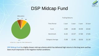 DSP Midcap Fund
Trailing Returns
Time Period 1 year 3 year 5 year 10 year
Fund -3.89 14.84 19.94 22.64
Benchmark -6.32 13.57 17.84 17.83
Category Average -5.68 12.45 18.56 21.29
DSP Midcap Fund is a highly chosen mid-cap scheme which has delivered high returns in the long term and has
been much impressive in the negative market conditions.
 