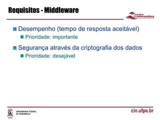 UNIVERSIDADE FEDERAL
DE PERNAMBUCO
cin.ufpe.br
Requisitos - Middleware
Desempenho (tempo de resposta aceitável)
Prioridade: importante
Segurança através da criptografia dos dados
Prioridade: desejável
 
