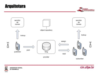 UNIVERSIDADE FEDERAL
DE PERNAMBUCO
cin.ufpe.br
Arquitetura
 