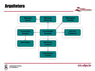UNIVERSIDADE FEDERAL
DE PERNAMBUCO
cin.ufpe.br
Arquitetura
Message
Observer
Controlador
Provider
Service
Publisher
Messagem
Handler
Message
Queue
Business
Control
Persistence
Control
Connection
Handler
Marshaller
 