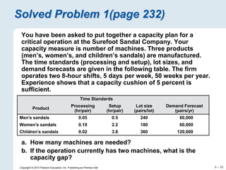 mid Chapter 4- capacity planning.ppt