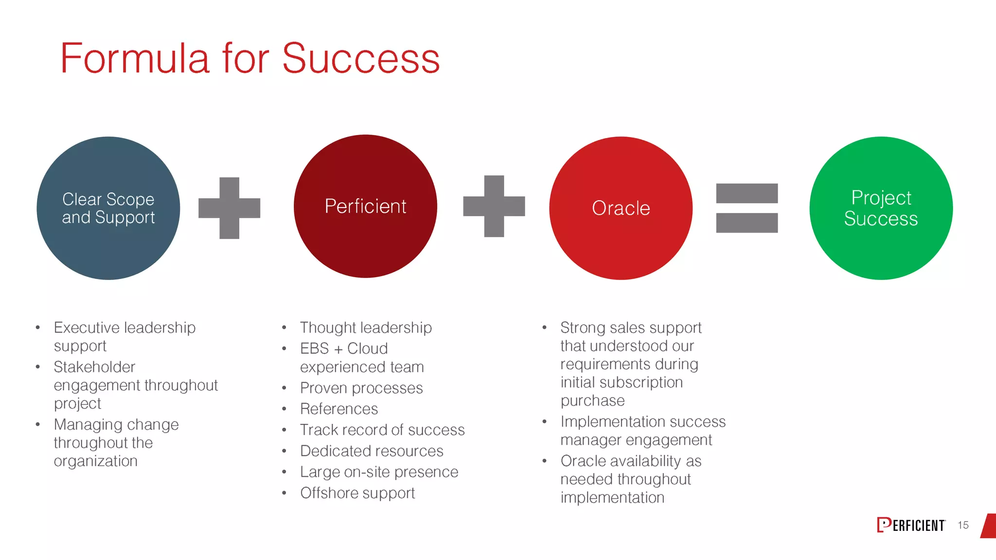 •
•
•
•
•
•
•
•
•
•
•
•
•
•