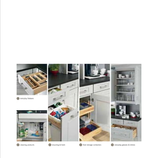 3 recycling & trash
1 everyday flatware
2 cleaning products 4 food storage containers 5 everyday glasses & dishes
 