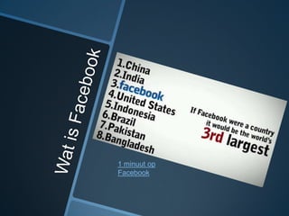 1 minuut op
Facebook
 