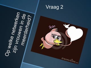 Vraag 2
 