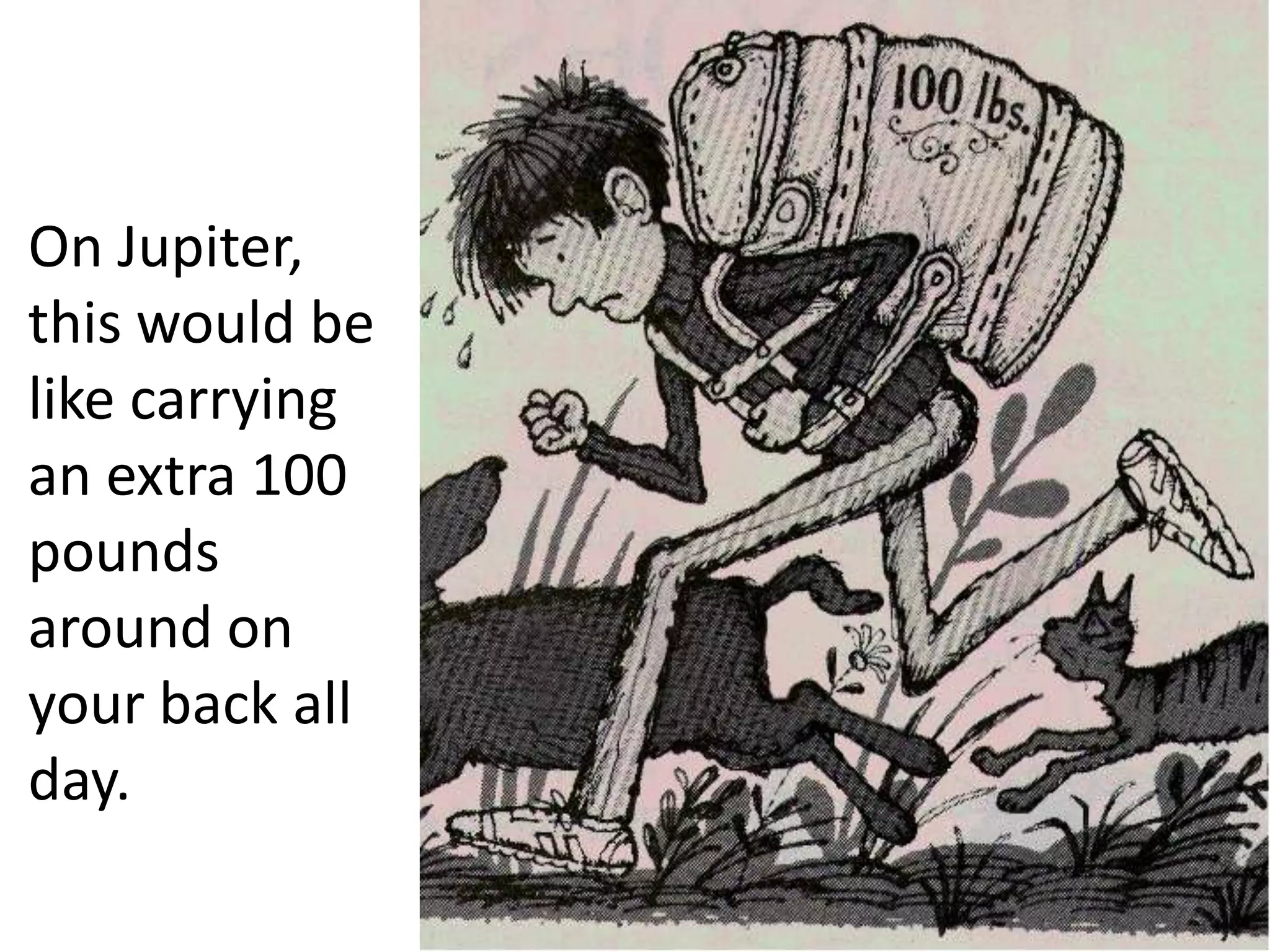 On Jupiter,
this would be
like carrying
an extra 100
pounds
around on
your back all
day.
 