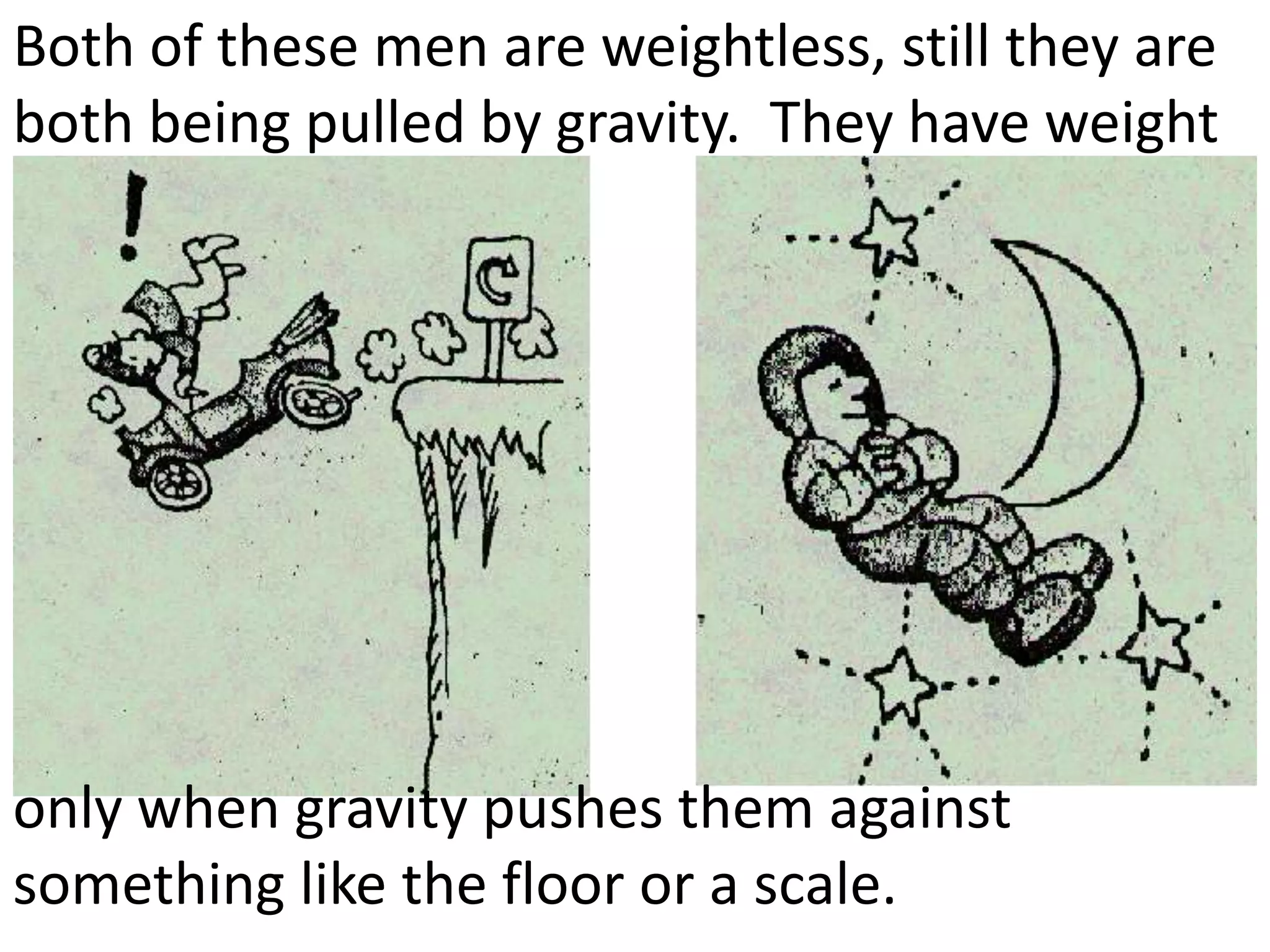 Both of these men are weightless, still they are
both being pulled by gravity. They have weight




only when gravity pushes them against
something like the floor or a scale.
 