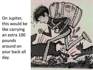 On Jupiter,
this would be
like carrying
an extra 100
pounds
around on
your back all
day.
 