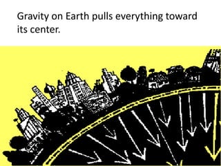Gravity on Earth pulls everything toward
its center.
 